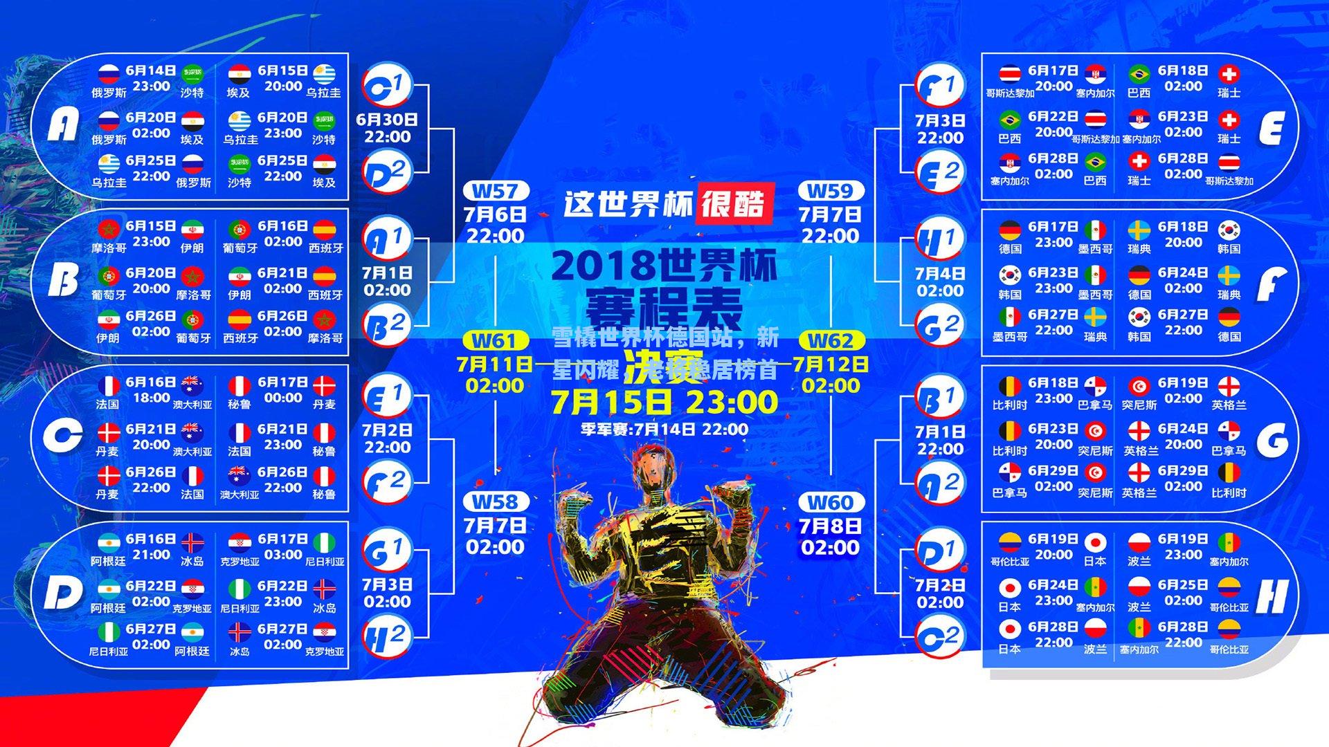 雪橇世界杯德国站，新星闪耀，老将稳居榜首